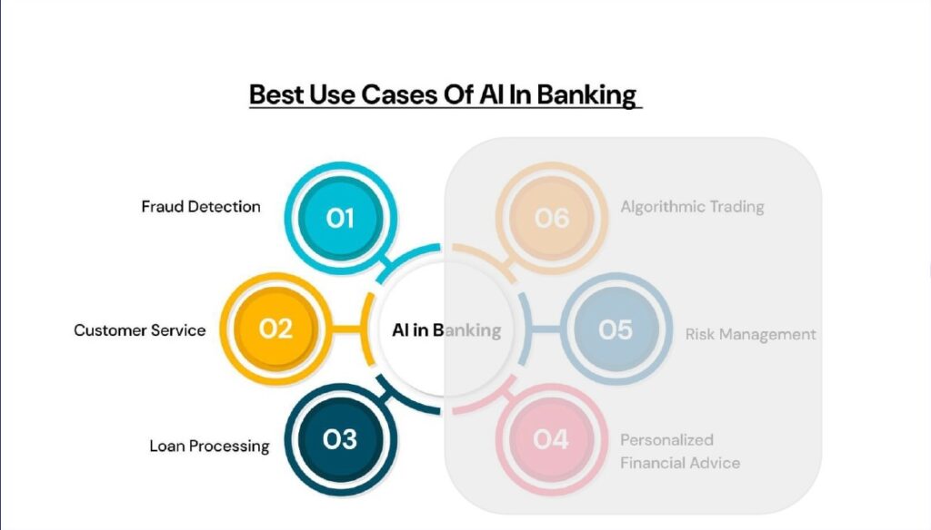 AI|Risk|2025 Conference (April 11, 2025)